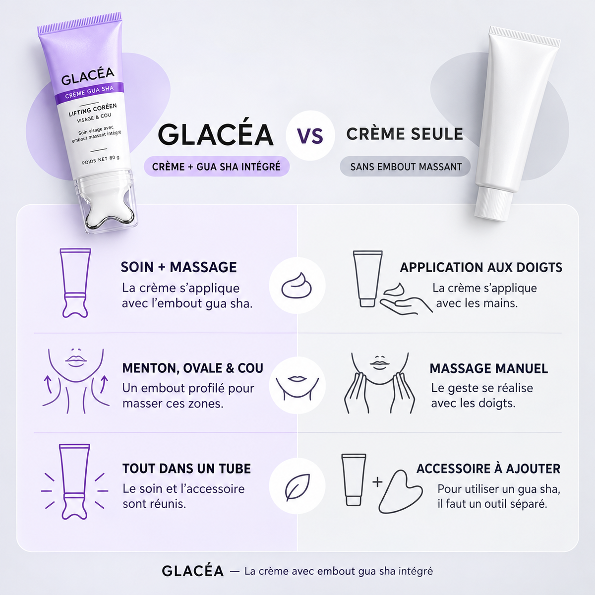 Crème Gua Sha Liftante — GLACÉA